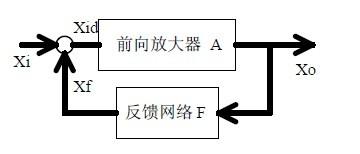 ӹʦбزٵļģ·һ